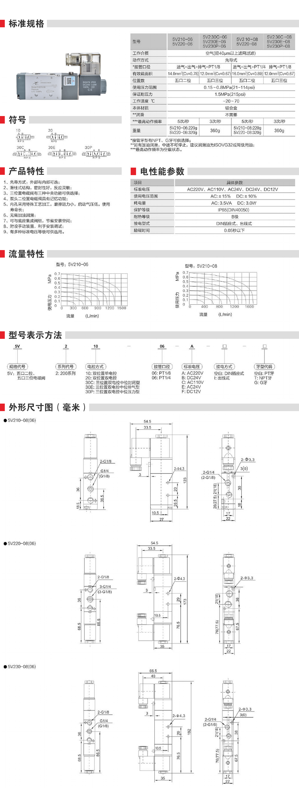 詳情頁_02.jpg