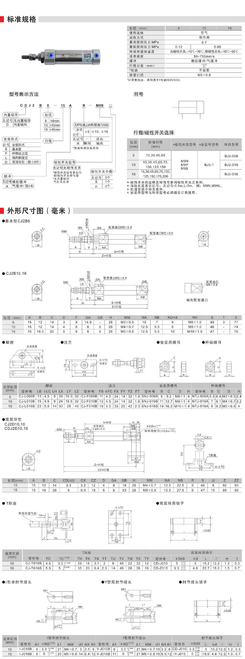 詳情頁_02.jpg